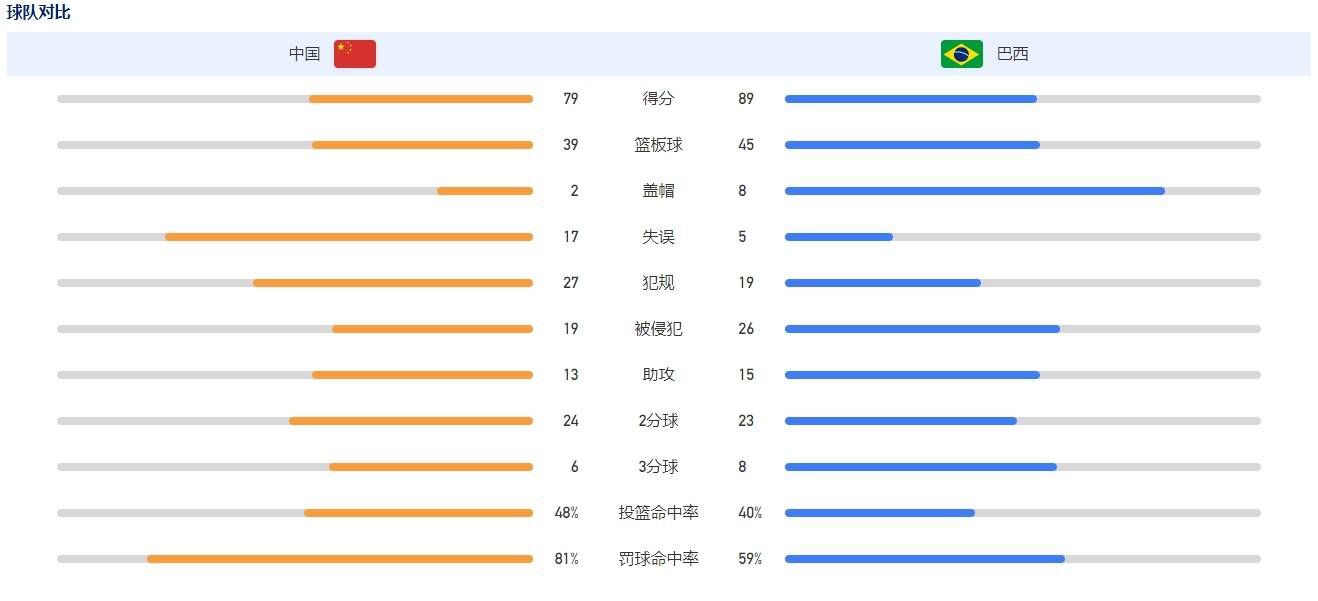 索尼哥伦比亚影片公司出品的Spider-Man:No Way Home由前两部的导演乔;沃茨继续执导，;荷兰弟汤姆;赫兰德饰演;蜘蛛侠彼得;帕克，影片中蜘蛛侠的;女友赞达亚和;死党雅各布;巴特朗等主演也将回归！影片暂定2021年12月17日北美上映